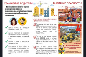 Опасности проникновения в расселённые и аварийные здания Опасности проникновения в расселённые и аварийные здания.