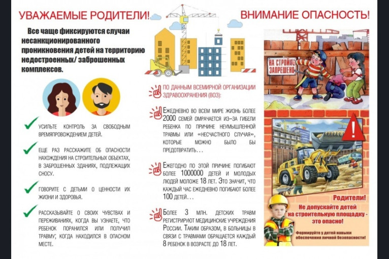 Опасности проникновения в расселённые и аварийные здания Опасности проникновения в расселённые и аварийные здания.
